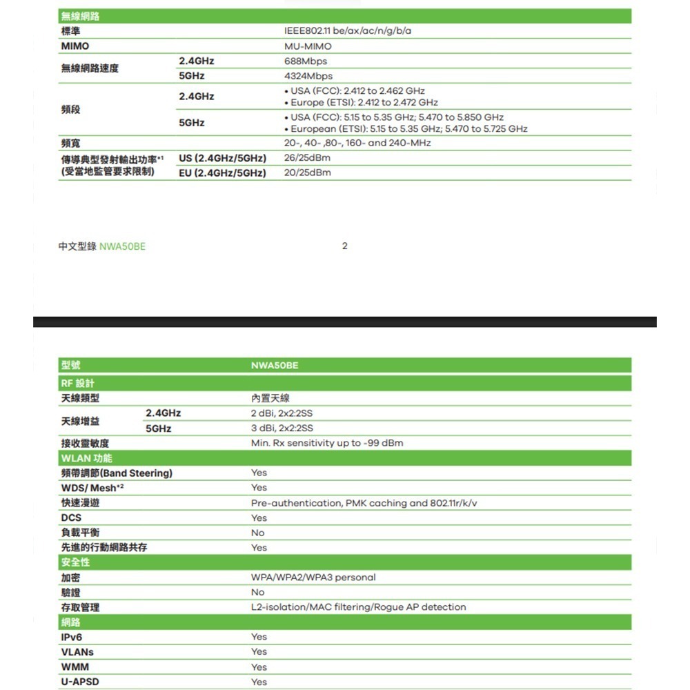 昌運監視器 ZYXEL 合勤 NWA50BE BE5100 四串流 WiFi 7 雙頻無線基地台-細節圖4