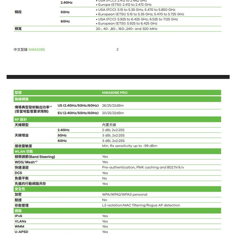 昌運監視器 ZYXEL 合勤 NWA50BE PRO BE6500 四串流 WiFi 7 雙頻無線基地台-細節圖4