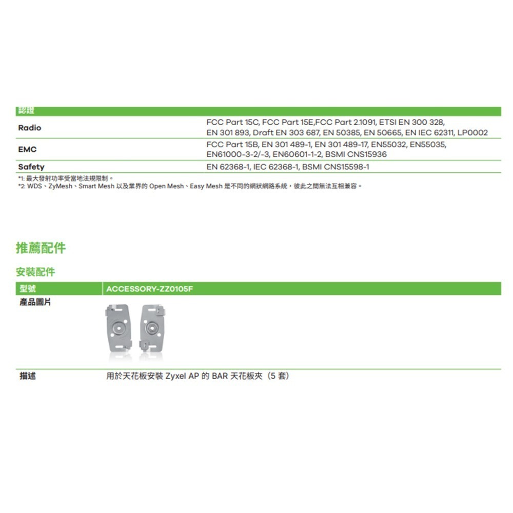 昌運監視器 ZYXEL 合勤 NWA50BE PRO BE6500 四串流 WiFi 7 雙頻無線基地台-細節圖6