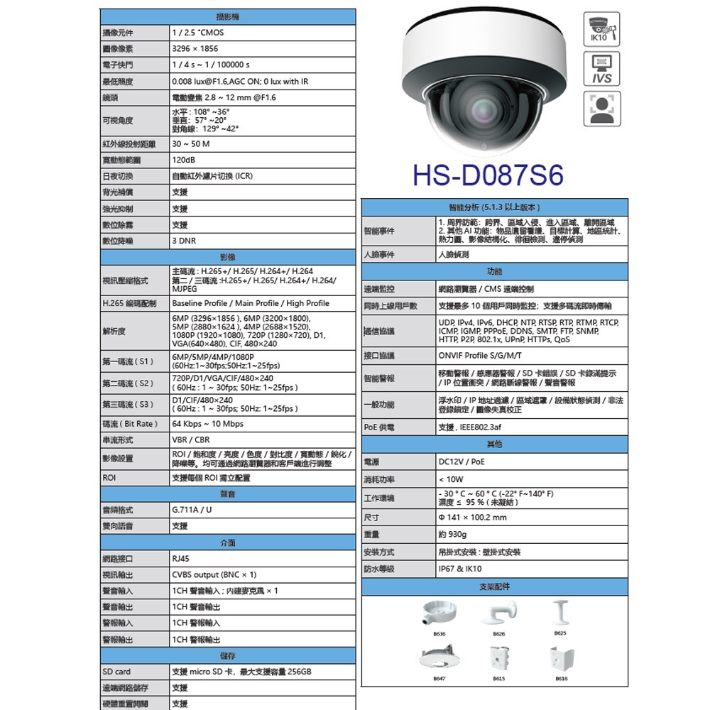 昌運監視器 昇銳 HS-D087S6 600萬 人臉偵測智能紅外線半球網路攝影機 紅外線30-50M-細節圖2