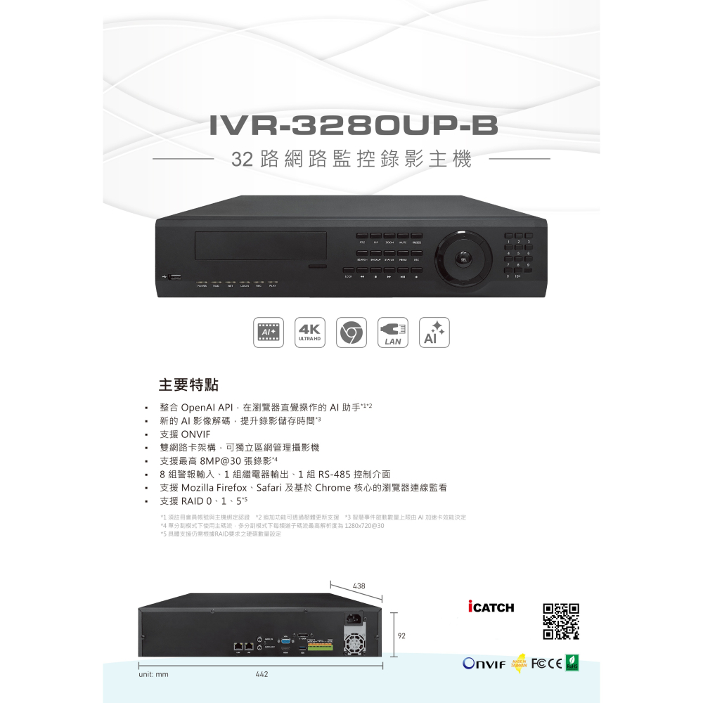 昌運監視器 ICATCH 可取 IVR-3280UP-B04 32路網路監控錄影主機-細節圖2