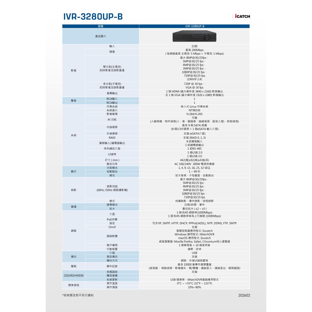 昌運監視器 ICATCH 可取 IVR-3280UP-B04 32路網路監控錄影主機-細節圖3