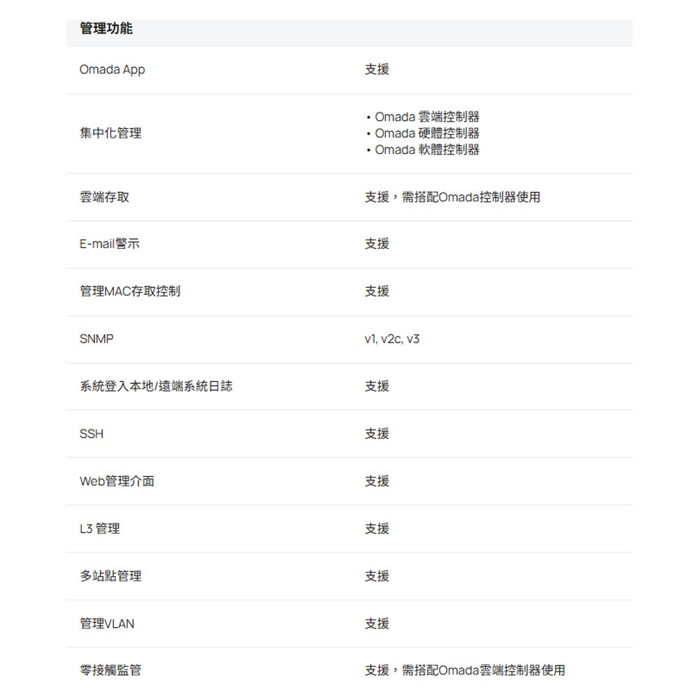 昌運監視器TP-LINK EAP725-Outdoor Omada BE5000戶外/室內Wi-Fi7無線基地台來電洽詢-細節圖2
