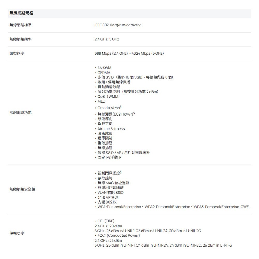 昌運監視器TP-LINK EAP725-Outdoor Omada BE5000戶外/室內Wi-Fi7無線基地台來電洽詢-細節圖4