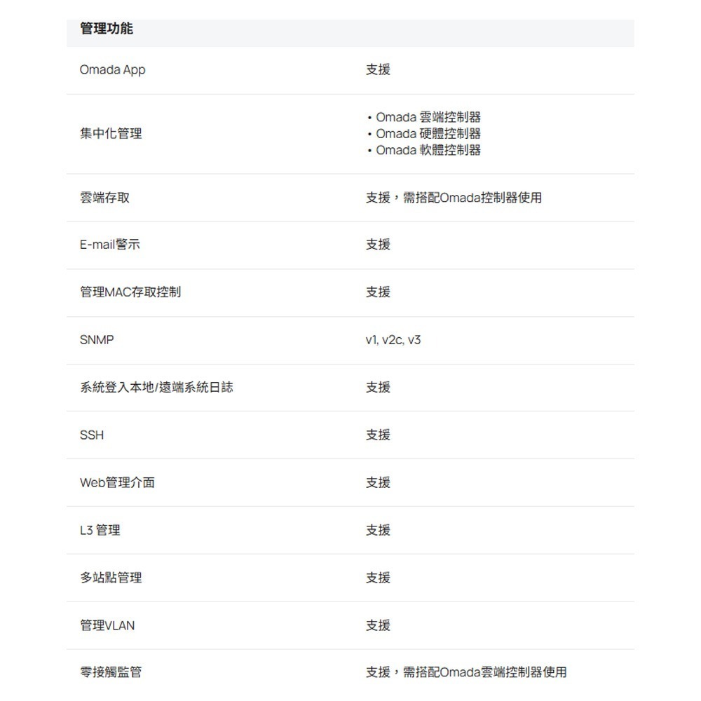 TP-LINK EAP725-Outdoor Omada BE5000戶外/室內Wi-Fi7無線基地台來電洽詢昌運監視器-細節圖2
