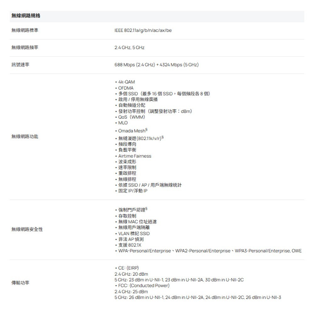 TP-LINK EAP725-Outdoor Omada BE5000戶外/室內Wi-Fi7無線基地台來電洽詢昌運監視器-細節圖4