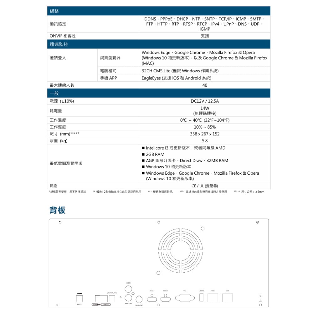 昌運監視器 AVTECH 陞泰 AVH8516AIX 16 路AI智慧偵測網路型錄影主機 大容量儲存空間 (來電洽詢)-細節圖4