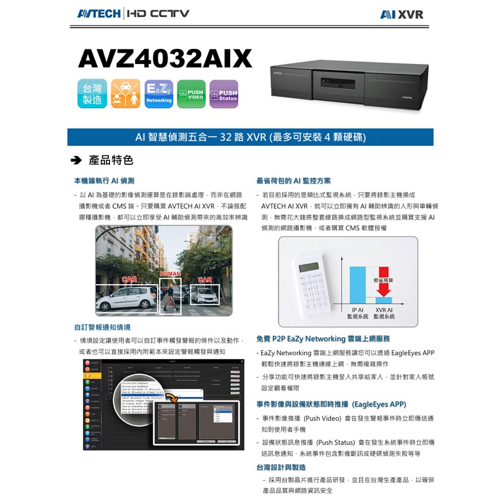 昌運監視器 AVTECH 陞泰 AVZ4032AIX AI 智慧偵測五合一32路XVR主機 台灣設計與製造(來電洽詢)-細節圖2