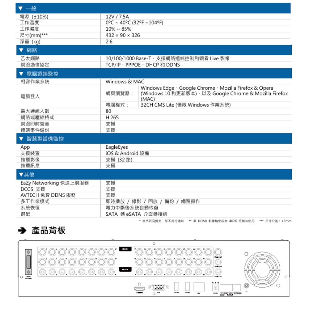 昌運監視器 AVTECH 陞泰 AVZ4032AIX AI 智慧偵測五合一32路XVR主機 台灣設計與製造(來電洽詢)-細節圖4