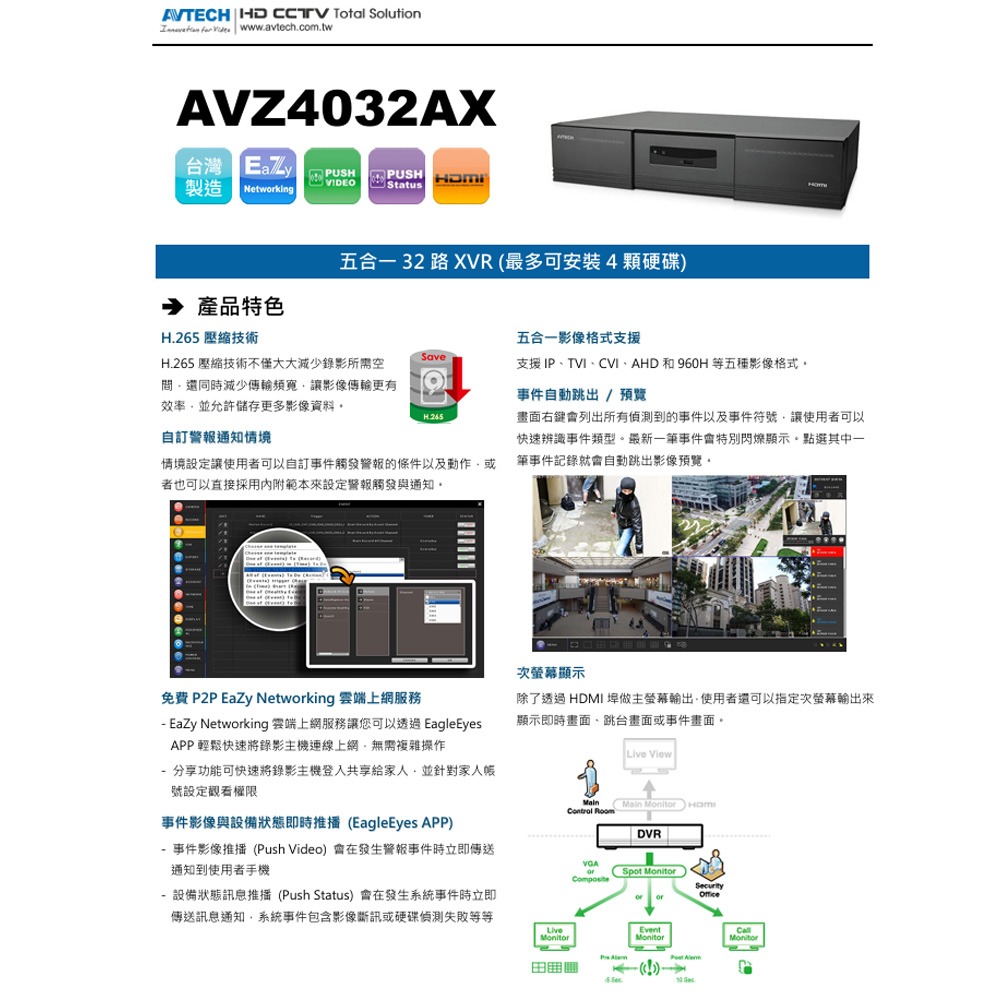 昌運監視器 AVTECH 陞泰 AVZ4032AX 五合一32路XVR主機 H.265 壓縮技術 (來電洽詢)-細節圖2