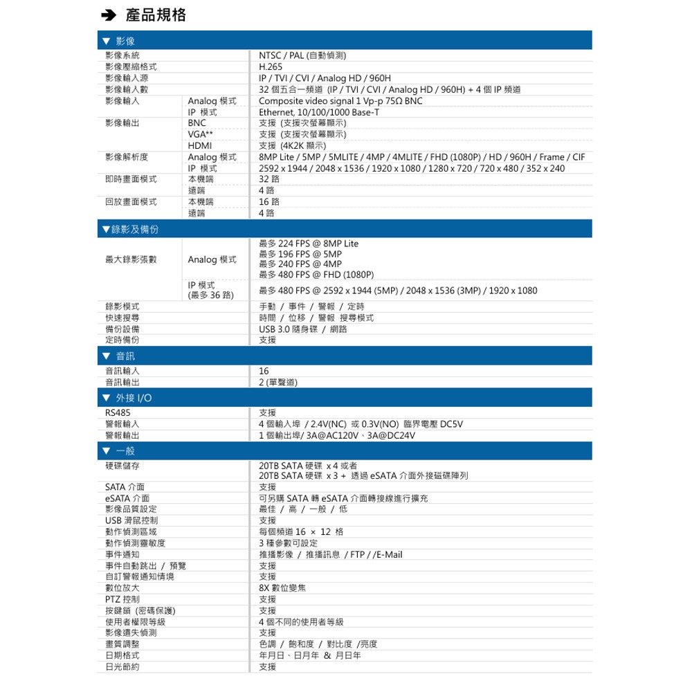 昌運監視器 AVTECH 陞泰 AVZ4032AX 五合一32路XVR主機 H.265 壓縮技術 (來電洽詢)-細節圖3