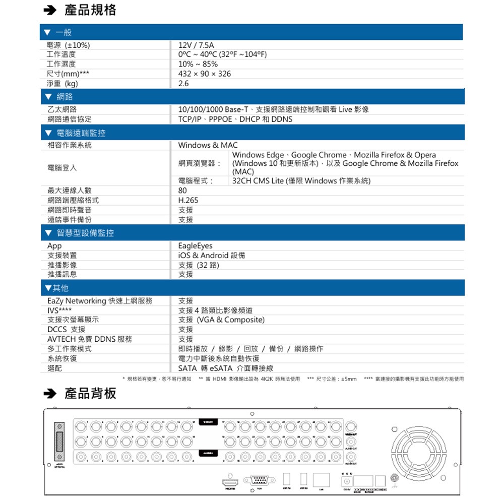 昌運監視器 AVTECH 陞泰 AVZ4032AX 五合一32路XVR主機 H.265 壓縮技術 (來電洽詢)-細節圖4