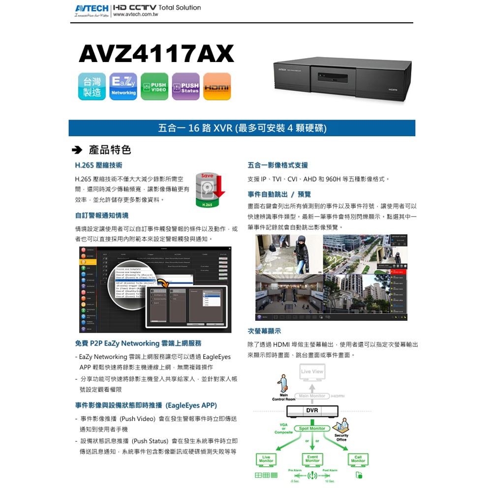 昌運監視器 AVTECH 陞泰 AVZ4117AX 五合一16路XVR主機 H.265 壓縮技術(來電洽詢)-細節圖2