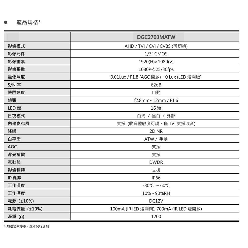 昌運監視器 AVTECH 陞泰 DGC2703MATW 2MP 4合1 變焦全彩槍型攝影機 內建麥克風 IP66-細節圖3