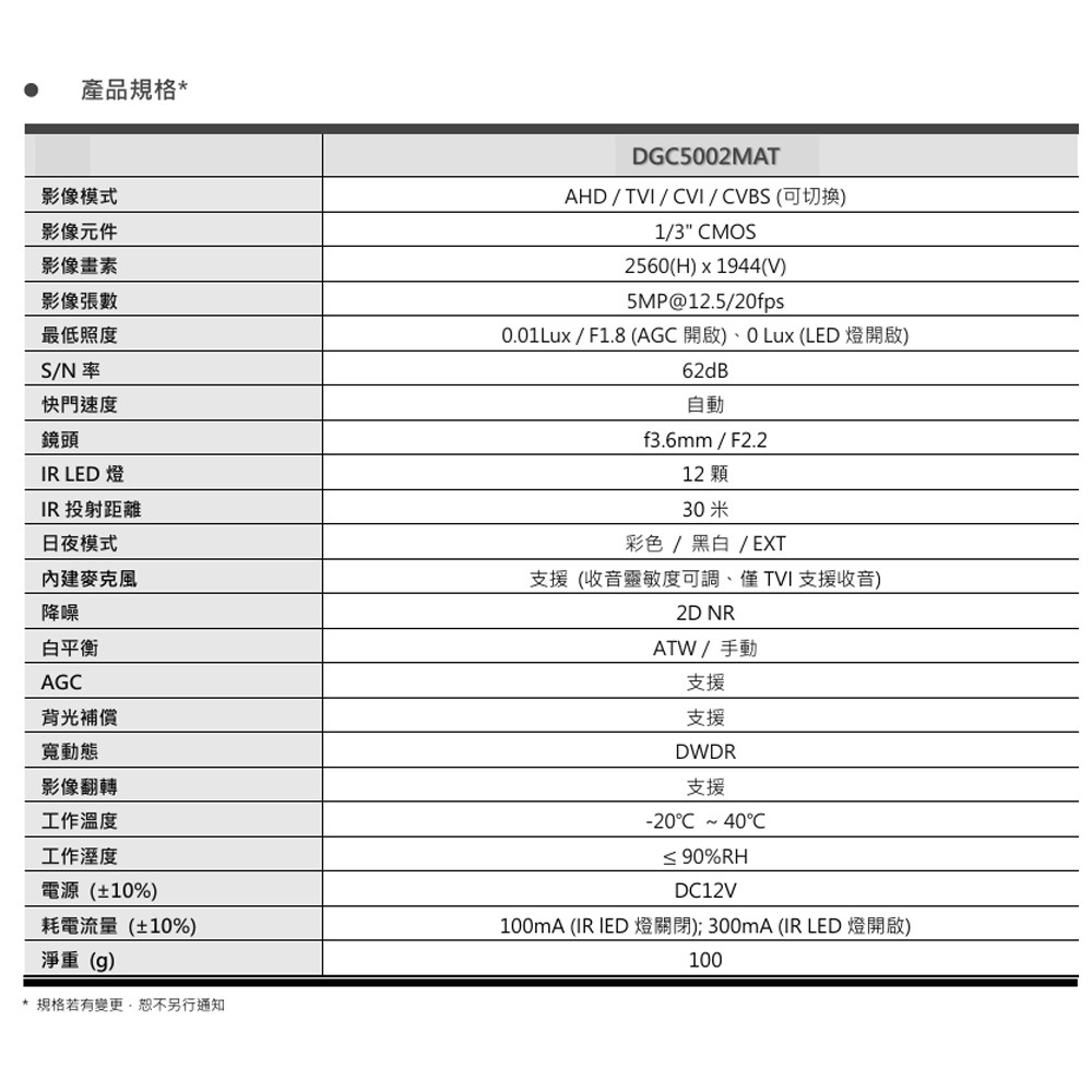 昌運監視器 AVTECH 陞泰 DGC5002MAT 5MP 4合1紅外線半球型攝影機 紅外線最遠可達30公尺-細節圖3
