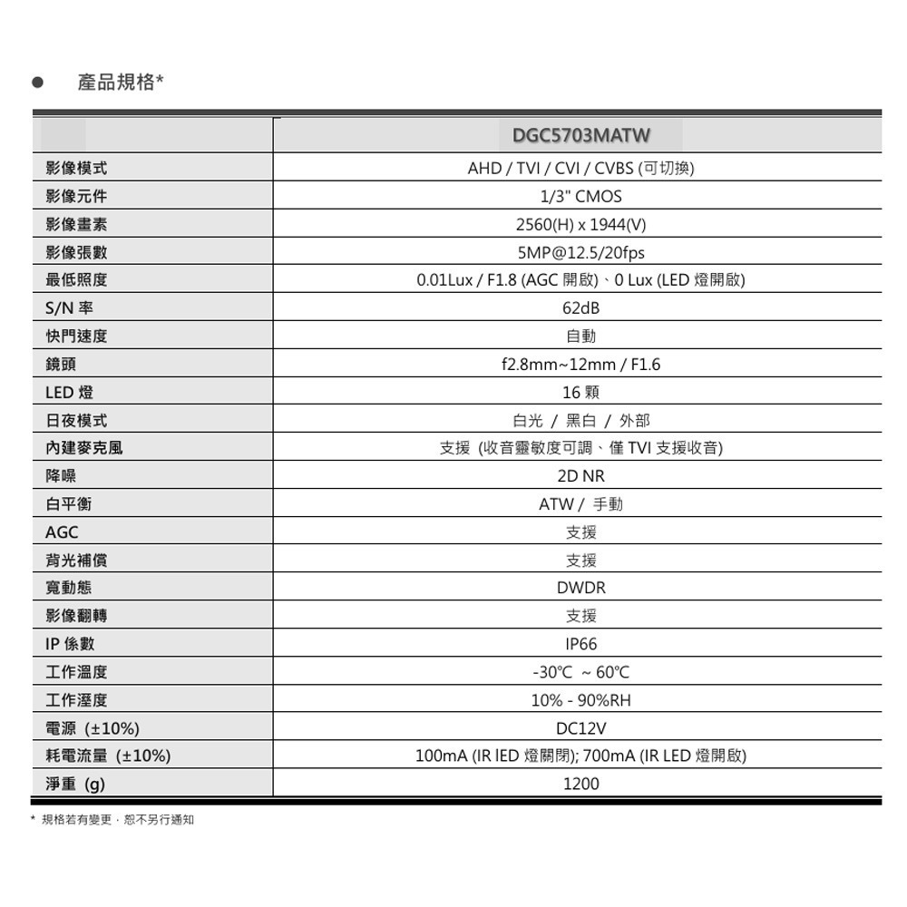 昌運監視器 AVTECH 陞泰 DGC5703MATW 5MP 4合1 變焦全彩槍型攝影機 IP66-細節圖3