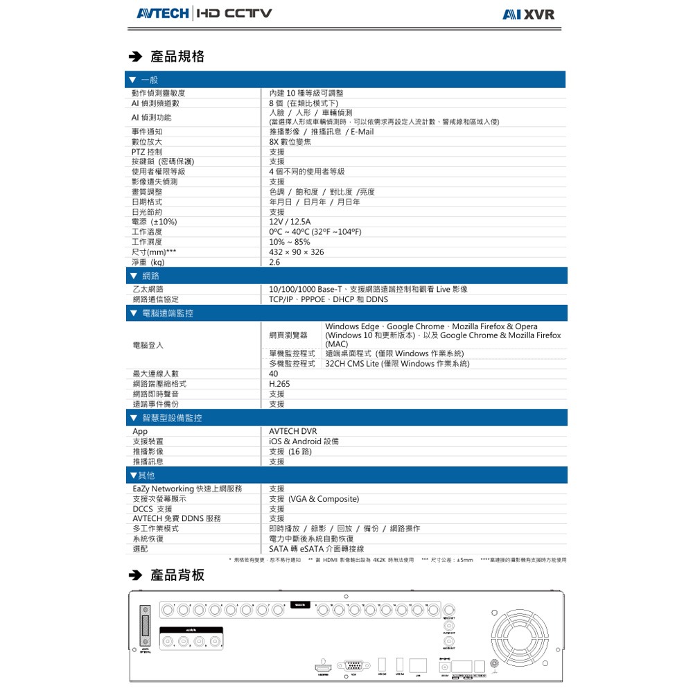 昌運監視器 AVTECH 陞泰 DGD4117AIX-U1 AI 智慧偵測8MP五合一16路XVR主機-細節圖3