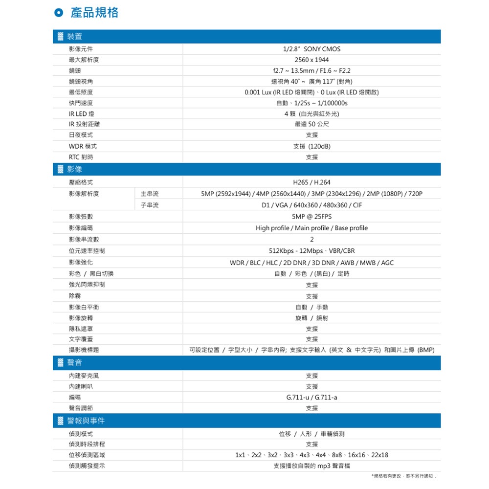 昌運監視器 AVTECH 陞泰 DGM5907SVSGAT AI 智慧H.265五百萬畫素5X PTZ變焦網路攝影機-細節圖3