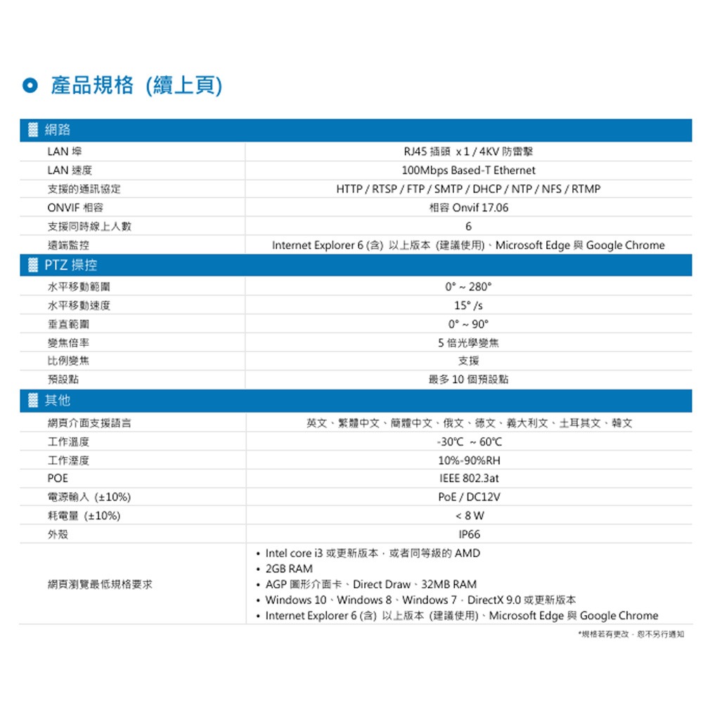 昌運監視器 AVTECH 陞泰 DGM5907SVSGAT AI 智慧H.265五百萬畫素5X PTZ變焦網路攝影機-細節圖4