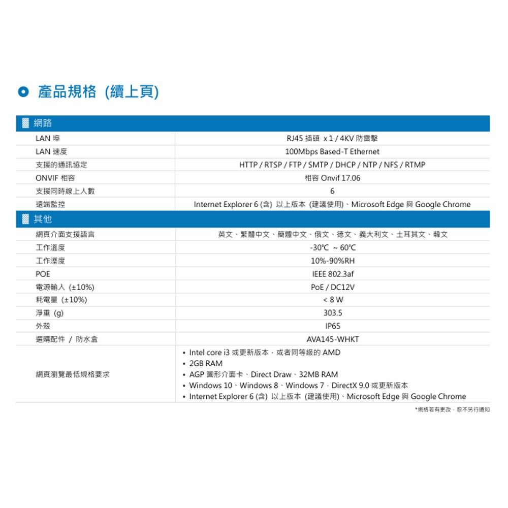 昌運監視器 AVTECH 陞泰 DGM8076SVAT AI 智慧H.265八百萬畫素紅外線魚眼網路攝影機-細節圖4