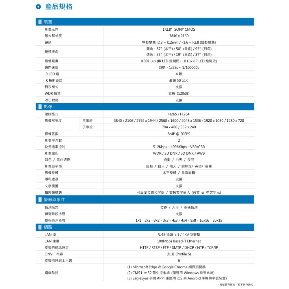 昌運監視器 AVTECH 陞泰 DGM8444SVAT AI 智慧H.265八百萬畫電動變焦紅外線半球型網路攝影機-細節圖3