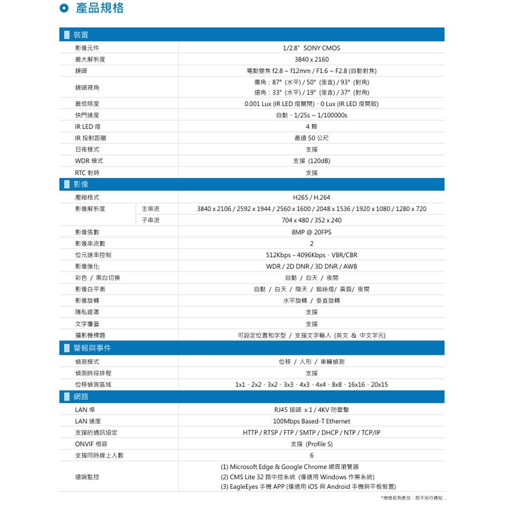 昌運監視器 AVTECH 陞泰 DGM8644SVAT AI 智慧H.265八百萬畫素電動變焦紅外線槍型網路攝影機-細節圖3