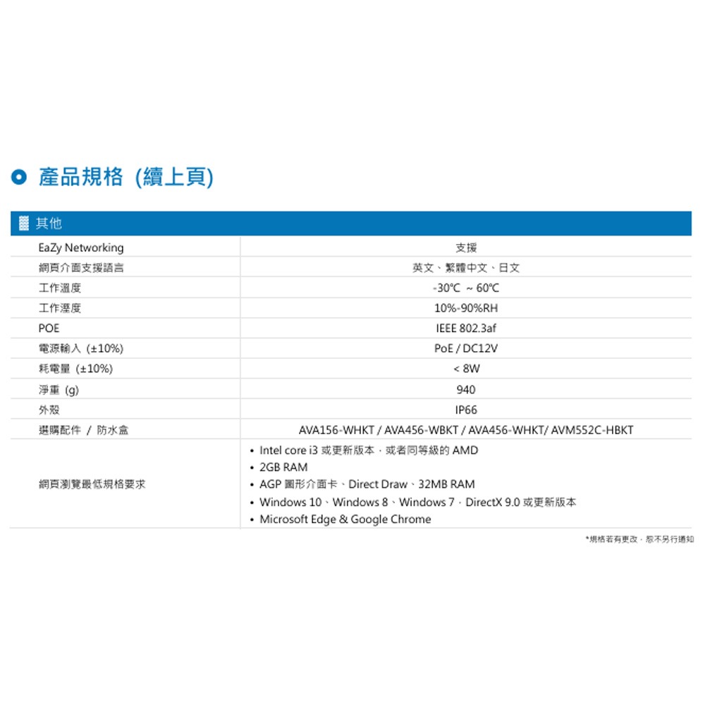 昌運監視器 AVTECH 陞泰 DGM8644SVAT AI 智慧H.265八百萬畫素電動變焦紅外線槍型網路攝影機-細節圖4