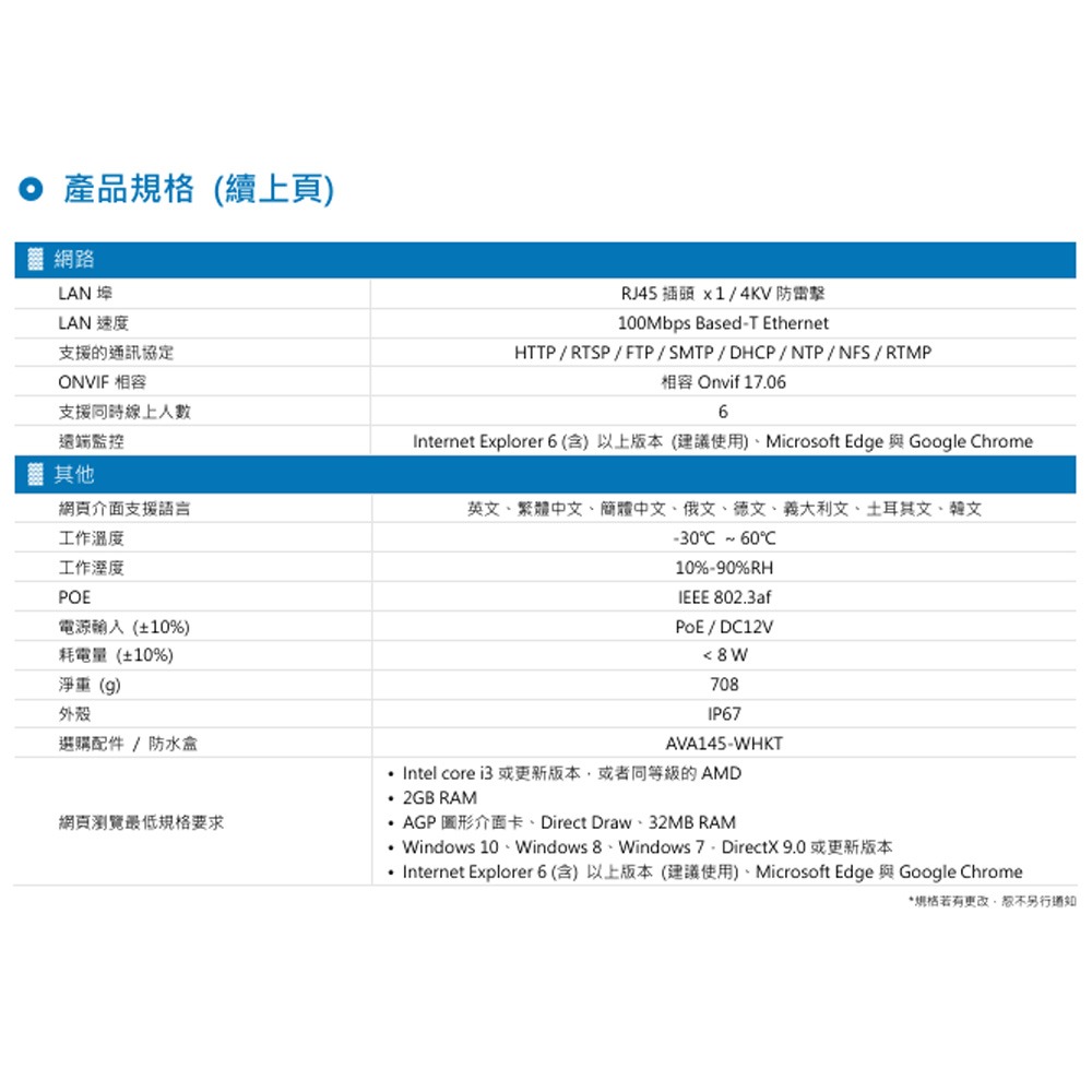 昌運監視器 AVTECH 陞泰 DGM8707DGAT AI 智慧H.265八百萬畫素雙鏡頭槍型網路攝影機-細節圖4