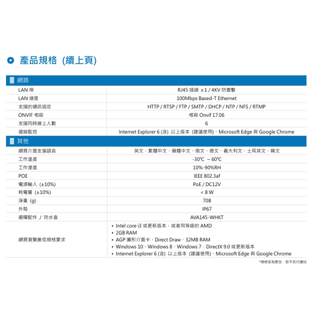 昌運監視器 AVTECH 陞泰 DGM8807DGAT AI 智慧H.265八百萬畫素雙鏡頭半球型網路攝影機-細節圖4