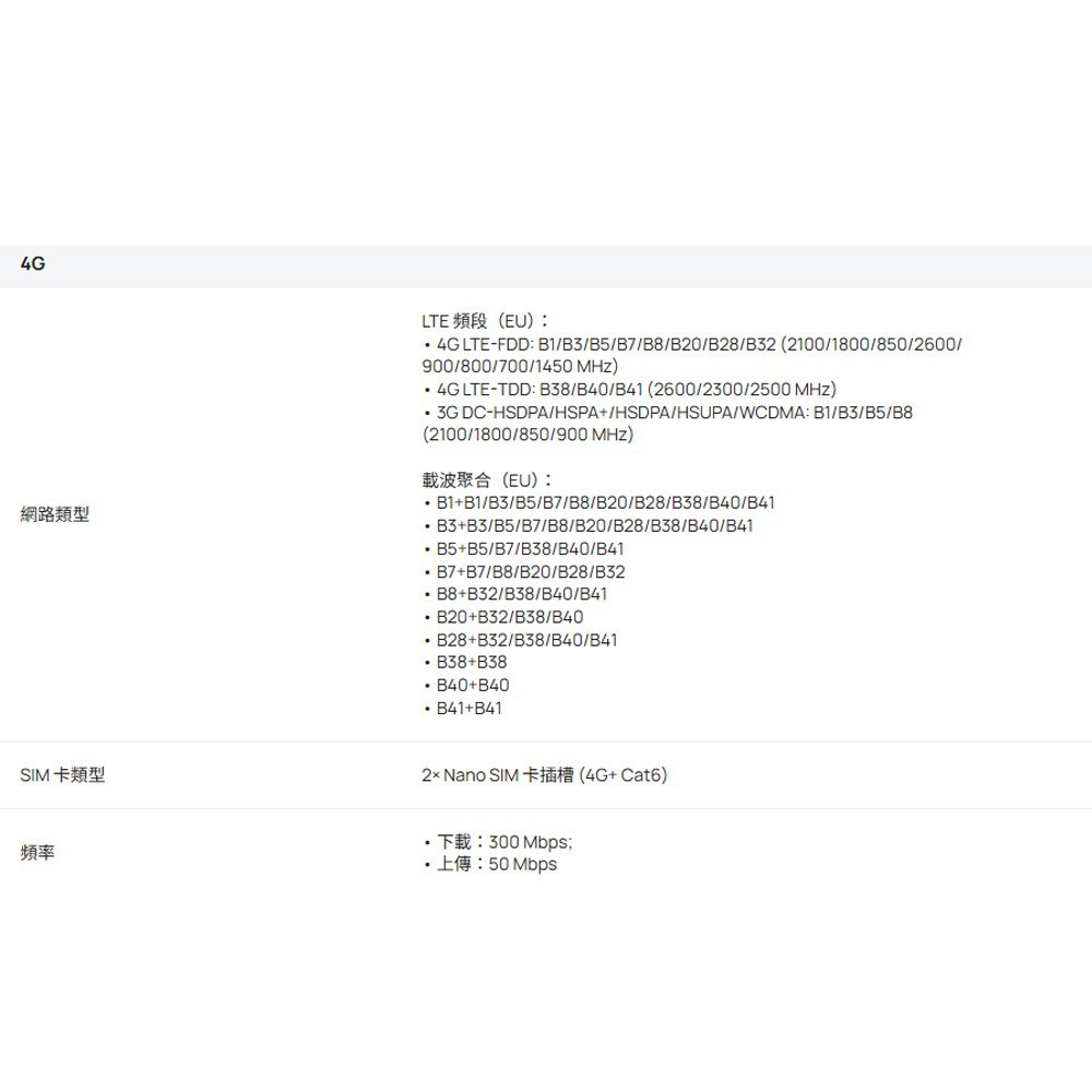 TP-LINK ER706WP-4G Omada 4G+Cat6 AX3000 Gigabit VPN路由器 昌運監視器-細節圖2