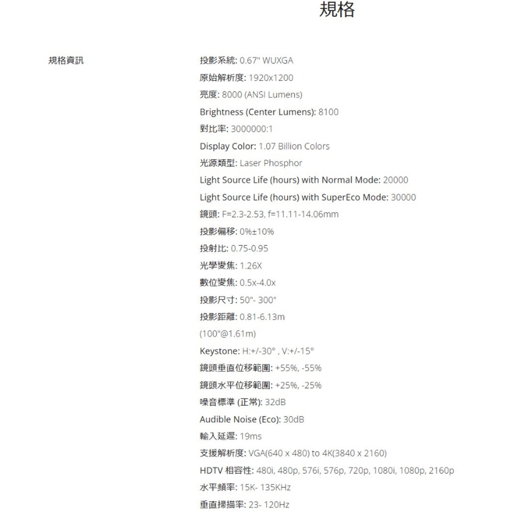 昌運監視器 ViewSonic LS951WU 8,000 流明 WUXGA 短焦雷射投影機-細節圖2