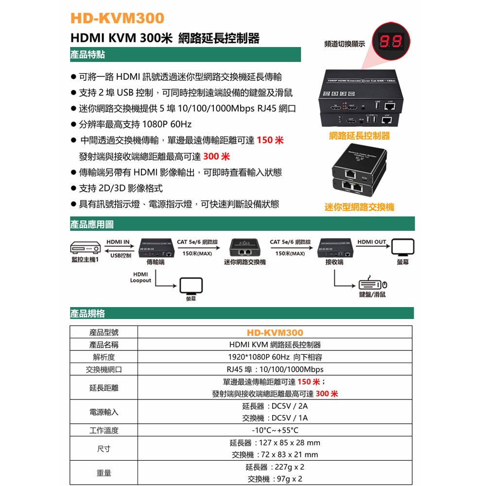 昌運監視器 HD-KVM300 HDMI KVM 300米 網路延長控制器 單邊最遠傳輸距離可達150米-細節圖2