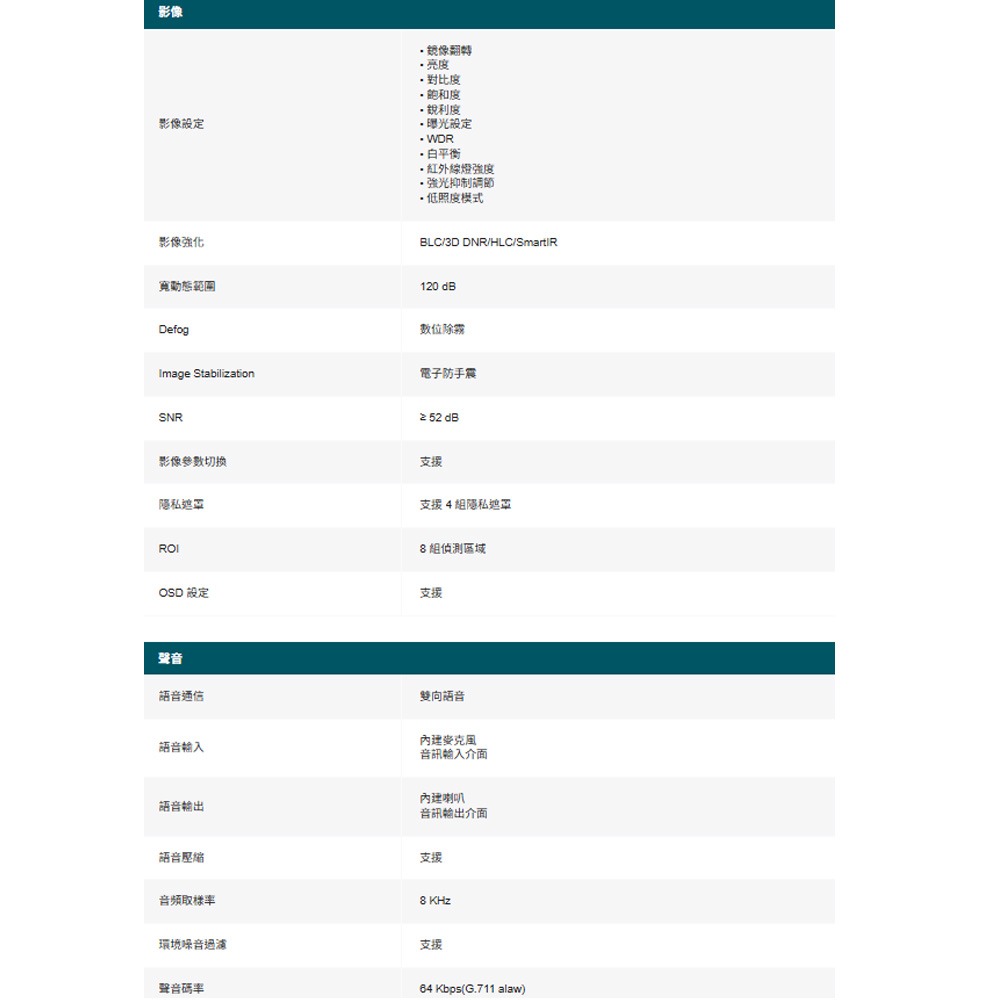 昌運監視器 TP-LINK InSight PTZ5425 VIGI 5吋 4MP 25倍光學變焦全彩快速球網路攝影機-細節圖3