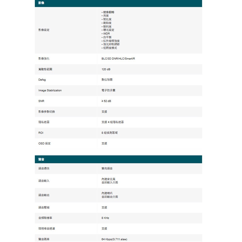 TP-LINK 昌運監視器 InSight PTZ5425 VIGI 4MP 25倍變焦全彩快速球網路攝影機 請來電洽詢-細節圖3