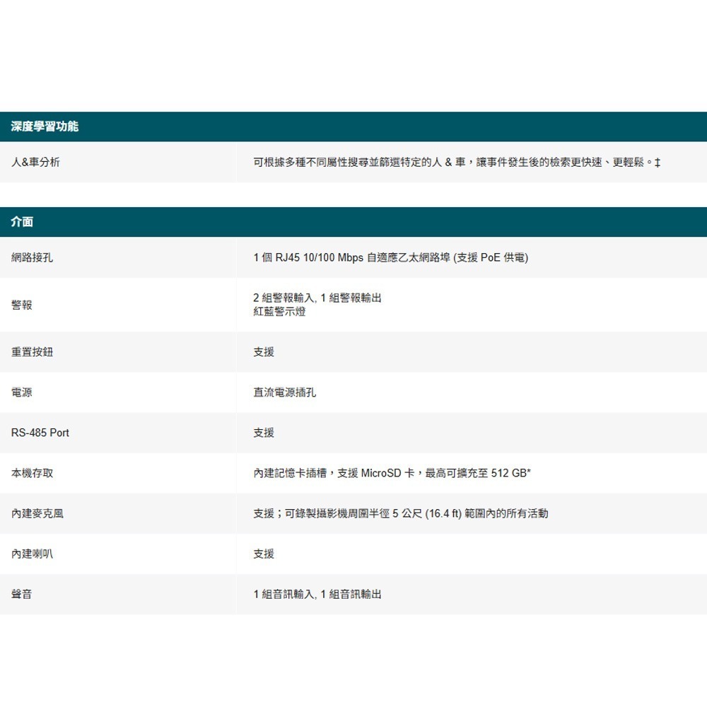 TP-LINK 昌運監視器 InSight PTZ5425 VIGI 4MP 25倍變焦全彩快速球網路攝影機 請來電洽詢-細節圖5