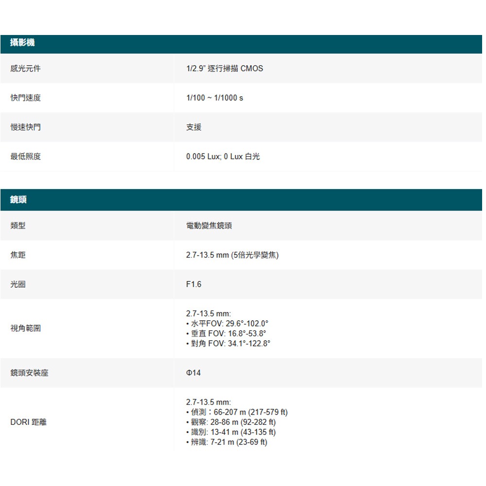 TP-LINK 昌運監視器 InSight LPR345Z 4MP 戶外型車牌辨識槍型網路攝影機-細節圖2