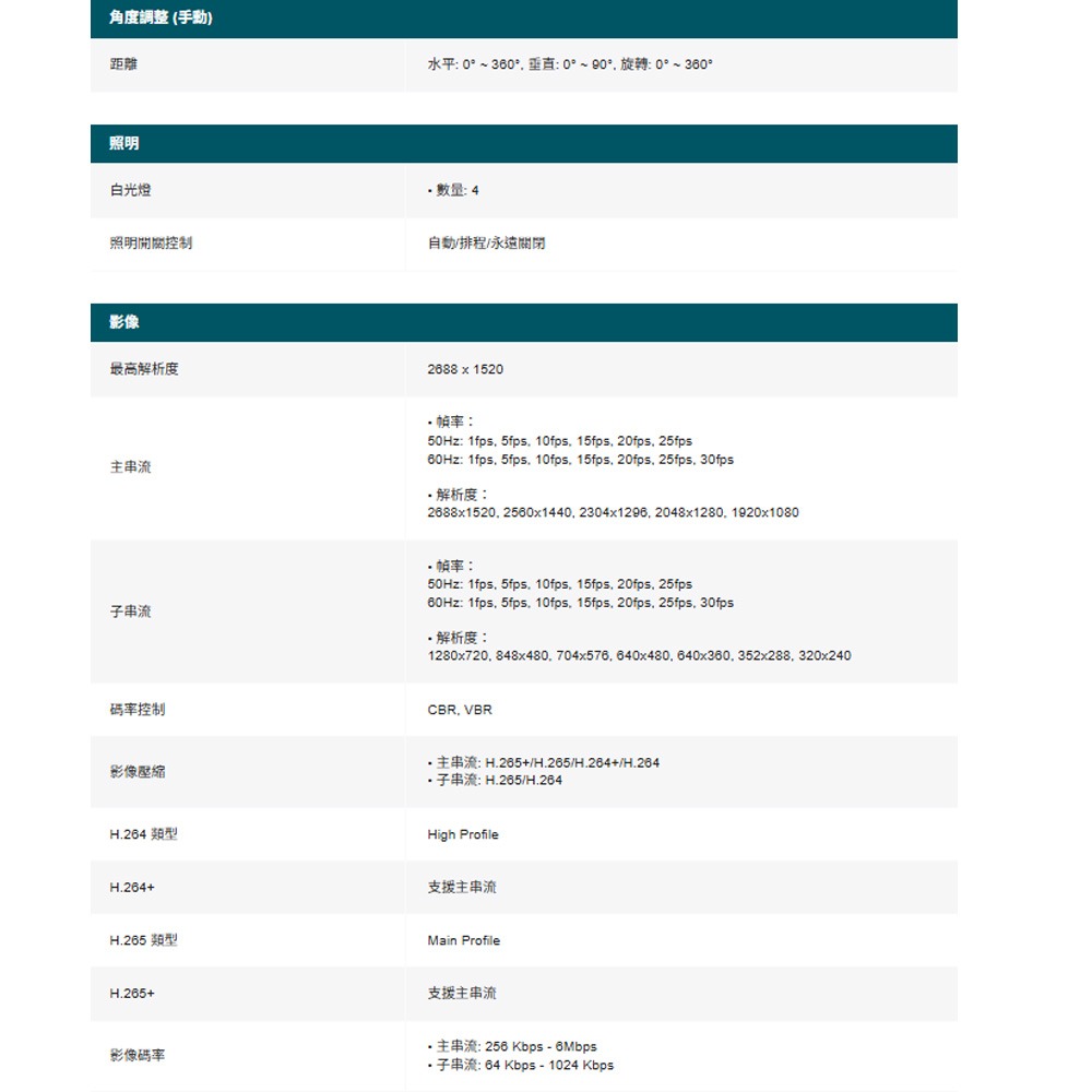 TP-LINK 昌運監視器 InSight LPR345Z 4MP 戶外型車牌辨識槍型網路攝影機-細節圖3