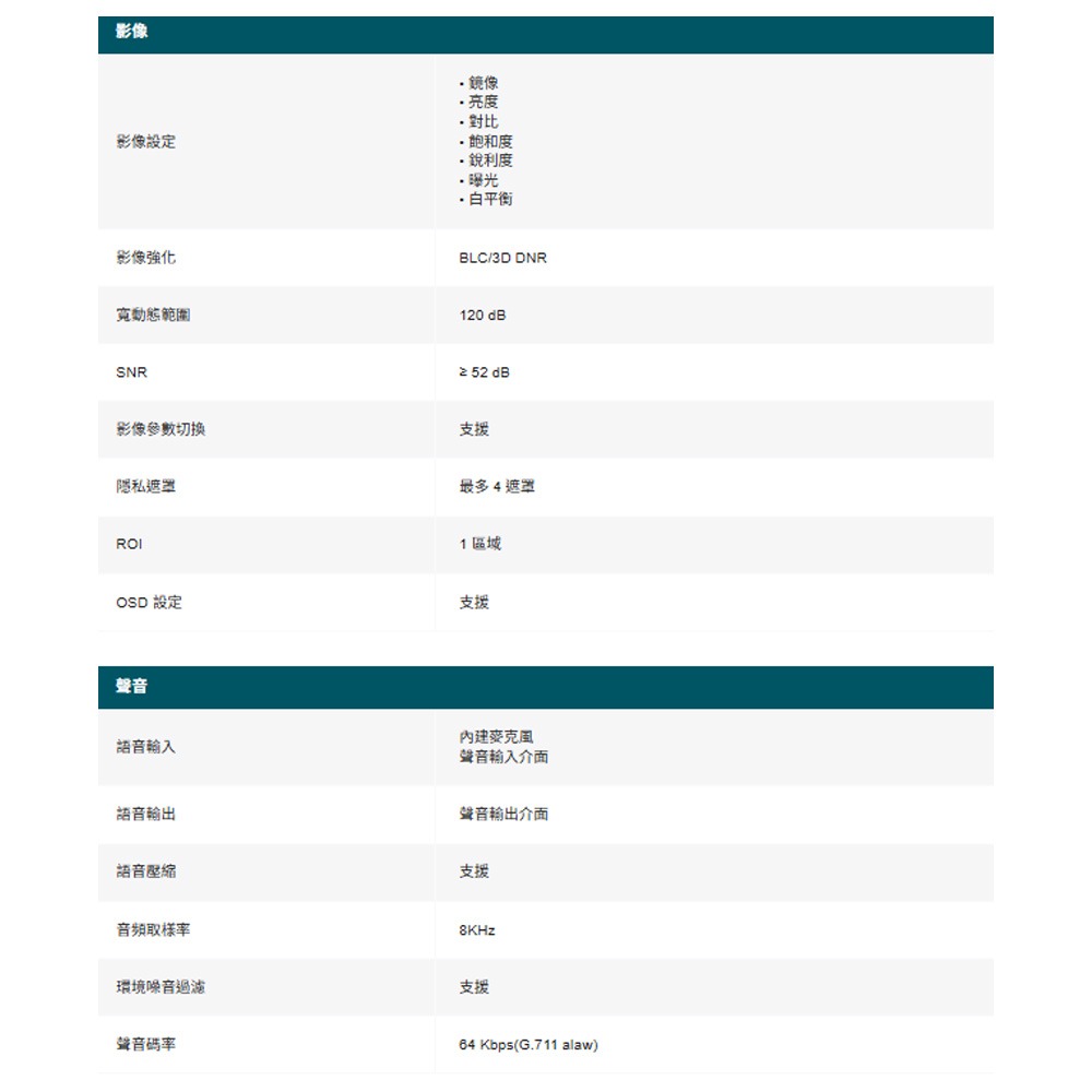 TP-LINK 昌運監視器 InSight LPR345Z 4MP 戶外型車牌辨識槍型網路攝影機-細節圖4