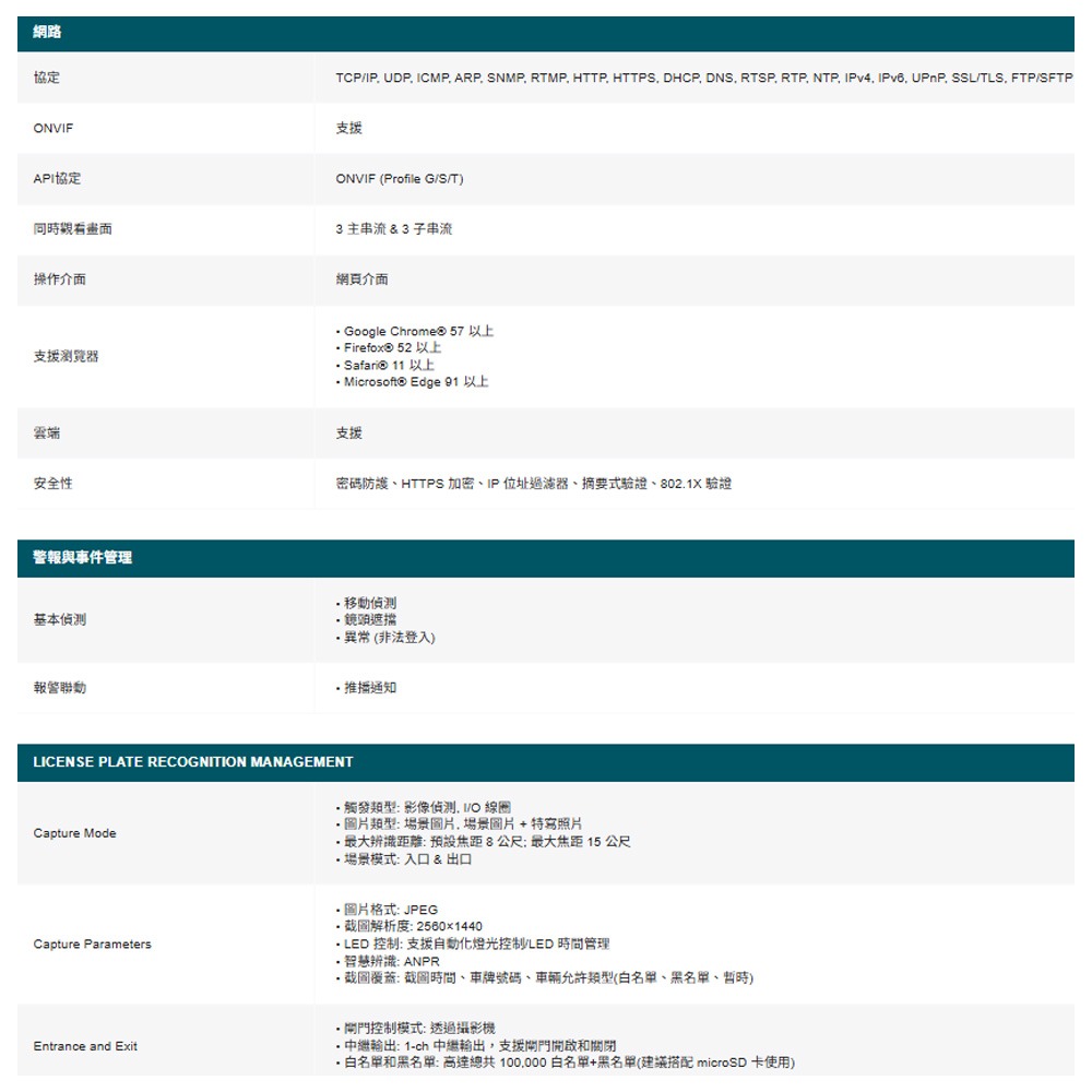 TP-LINK 昌運監視器 InSight LPR345Z 4MP 戶外型車牌辨識槍型網路攝影機-細節圖5