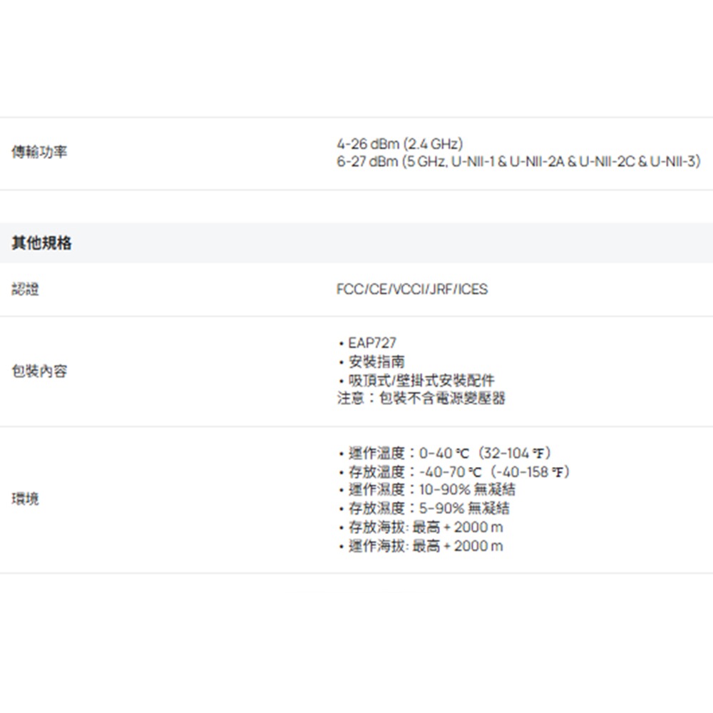昌運監視器 TP-LINK EAP727 BE5000 吸頂式 Wi-Fi 7 無線基地台(請來電洽詢)-細節圖4
