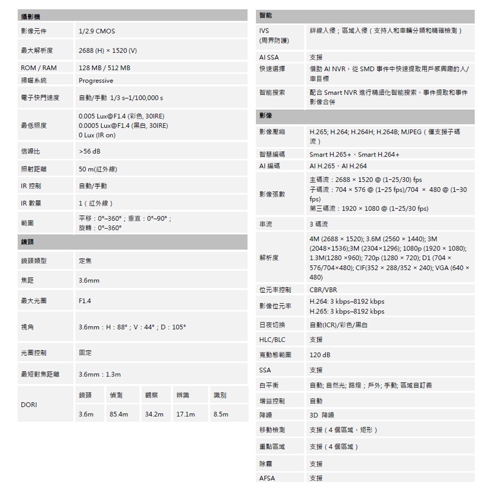 昌運監視器 大華dahua DH-IPC-HFW3441E-S-S2 400萬 紅外線槍型網路攝影機 內建麥克風 POE-細節圖2