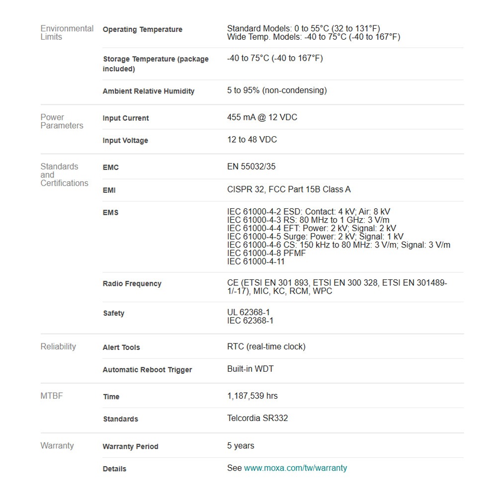 昌運監視器 MOXA NPort W2250A-W4-US 雙埠 RS-232/422/485 無線設備伺服器-細節圖5