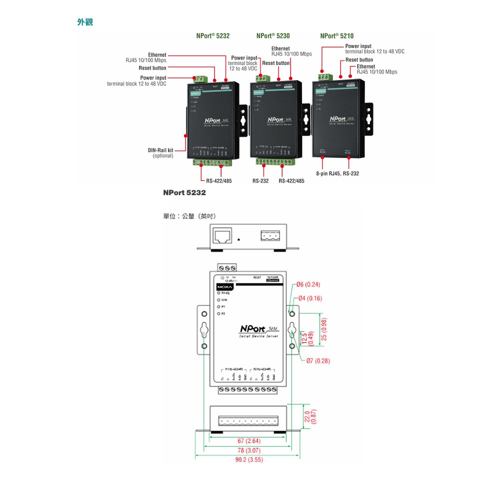 昌運監視器 MOXA NPort 5232 w/ adapter 2埠 RS-422/485 串列設備伺服器-細節圖5
