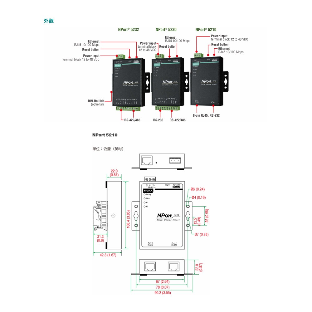 昌運監視器 MOXA NPort 5210 w 2埠 RS-232 串列設備伺服器-細節圖5