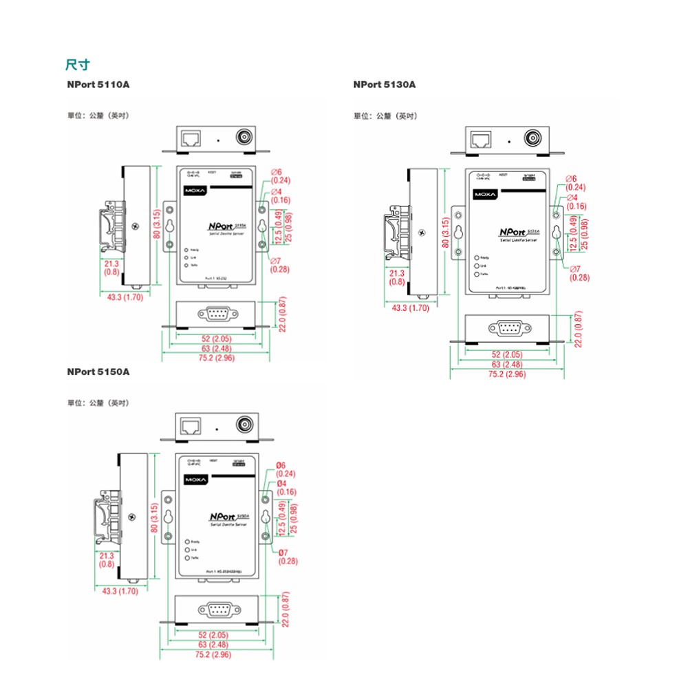 昌運監視器 MOXA NPort 5150A 1埠 RS-232/422/485 序列裝置伺服器 內建串列突波保護-細節圖6