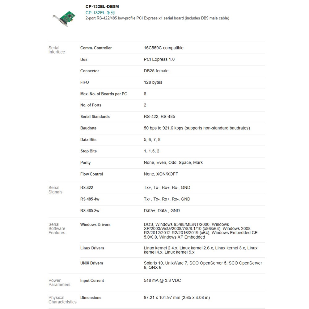 昌運監視器 MOXA CP-132EL-DB9M 2埠 RS-422/485 PCI Express 串列擴充卡-細節圖2