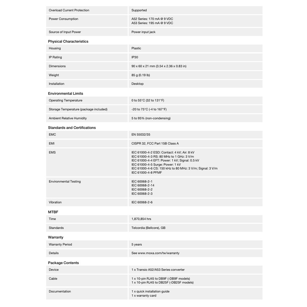 昌運監視器 MOXA A52-DB9F w/ Adapter 入門級 RS-232 轉 RS-422/485 轉換器-細節圖5