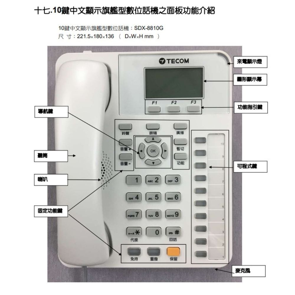 昌運監視器 東訊TECOM SDX-8810G 10鍵來電中文顯示旗艦型話機 支援耳機功能 適用SD／DX總機-細節圖3