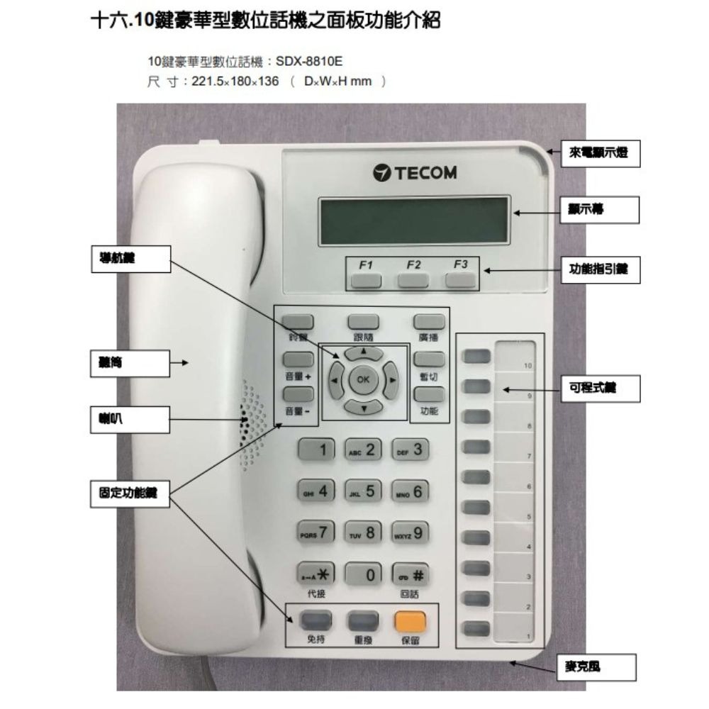 昌運監視器 東訊TECOM SDX-8810E 10鍵顯示豪華型話機 大型來電指示燈(紅綠兩色) 適用SD系列總機-細節圖3