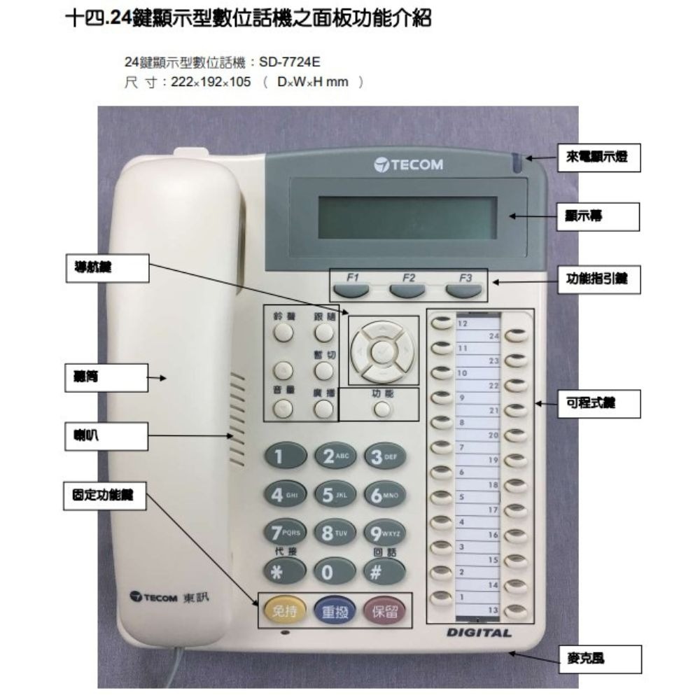 昌運監視器 東訊TECOM SD-7724E  24鍵顯示型數位話機 適用總機SD616A-細節圖3
